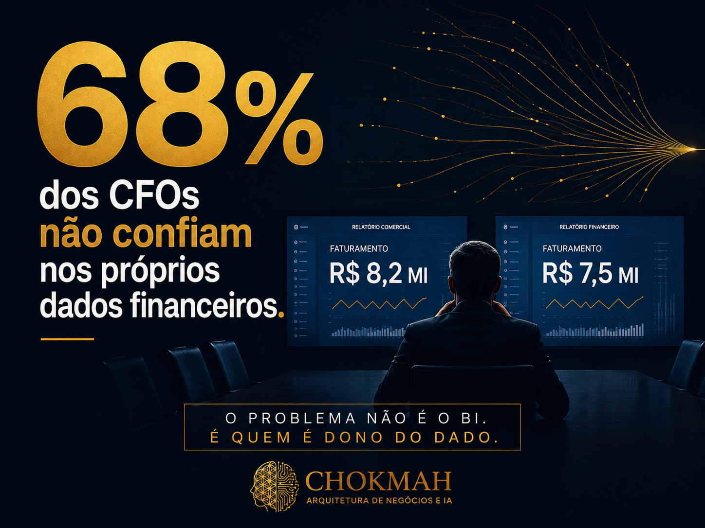O número que a diretoria não confia